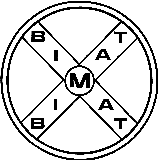 BIMAT Fabrikation von Krannormteilen GmbH