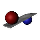 Logo Ingenieurbüro Kettler & Blankenagel GmbH
